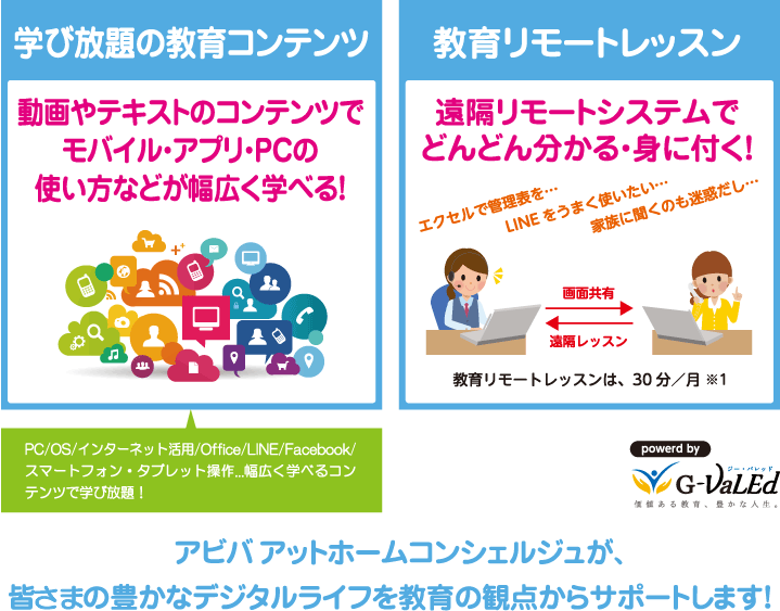 特徴1 学び放題の教育コンテンツ 特徴2 教育リモートレッスン