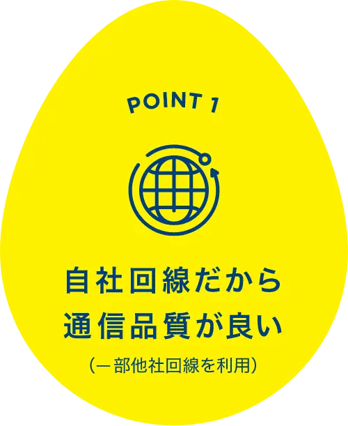 自社回線だから、通信速度が安定