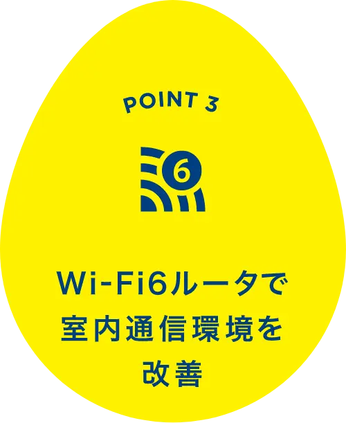 Wi-Fi6ルータで室内通信環境を改善