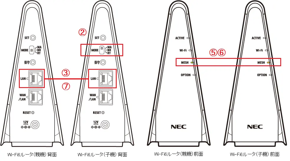 ルータ画像