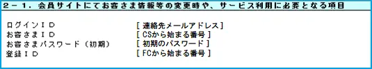 ログインID／お客さまID／お客さまパスワードの確認