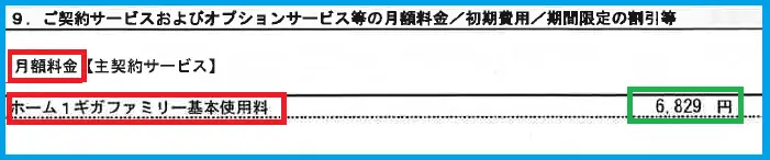 会員サイトにてお客さま情報等の変更時や、サービス利用に必要となる項目