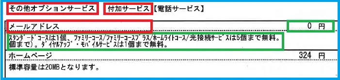 その他オプションサービス／付加サービス