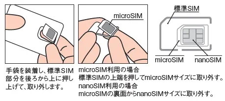 SIMカードを取り外してください。