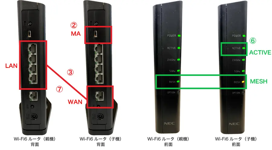 メッシュ中継機として利用