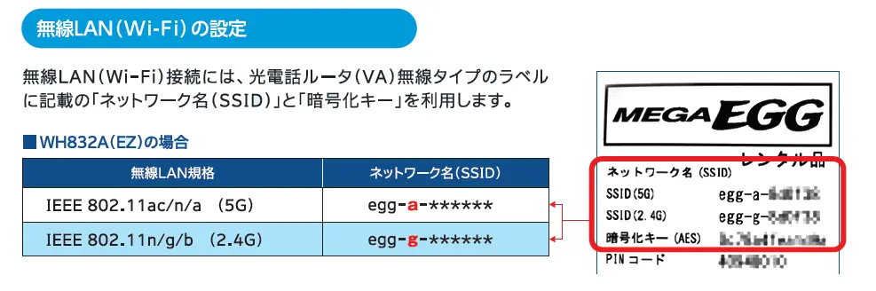 無線LAN(Wi-Fi)の設定