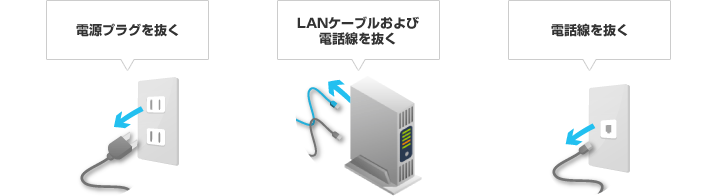 雷が発生しそうになったら