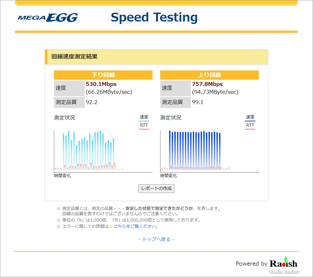 3.【測定開始】ボタンが表示されたらクリックします。