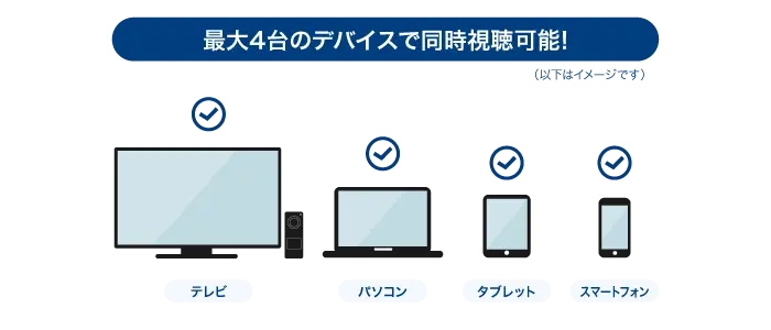 パソコン・テレビ・タブレットPC・スマートフォンでも