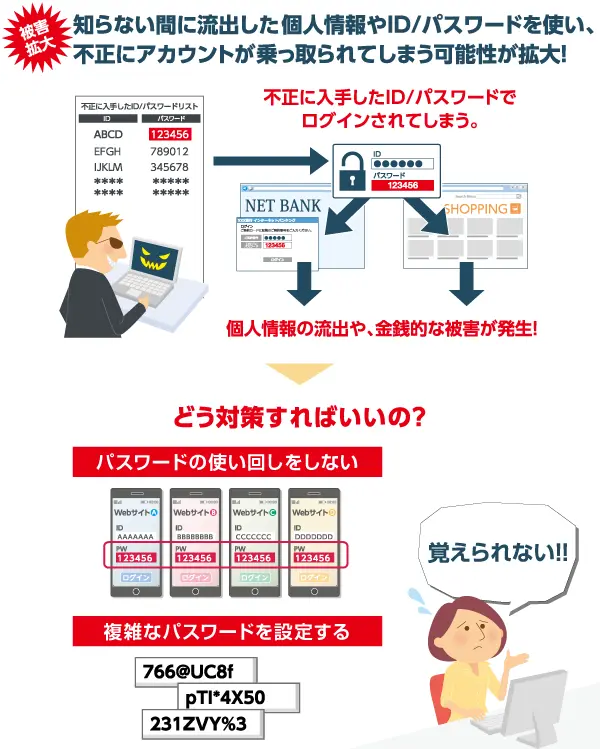 パスワードの乗っ取りにご注意