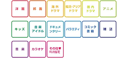 バラエティー豊富なジャンル　洋画　邦画　海外ドラマ　韓流・アジアドラマ　国内ドラマ　アニメ　キッズ　音楽アイドル　ドキュメンタリー　バラエティ　コミック書籍　雑誌　音楽　カラオケ　その他