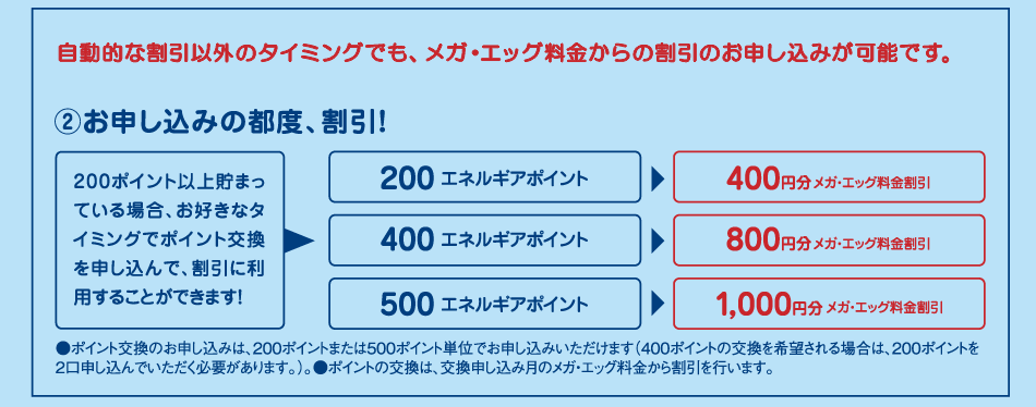 自動的に定額割引！またはお申し込みの都度、割引！