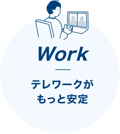 Work テレワークがもっと安定