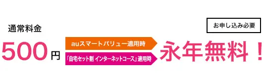 通常料金500円適用時永年無料お申し込み必要