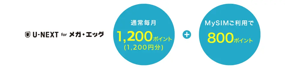 毎月追加でU-NEXTポイントを800ポイント貰える！